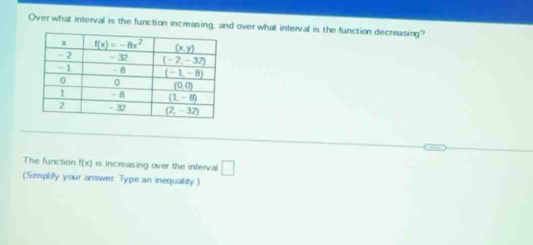 over what interval is the function increasing, and over what interval i…