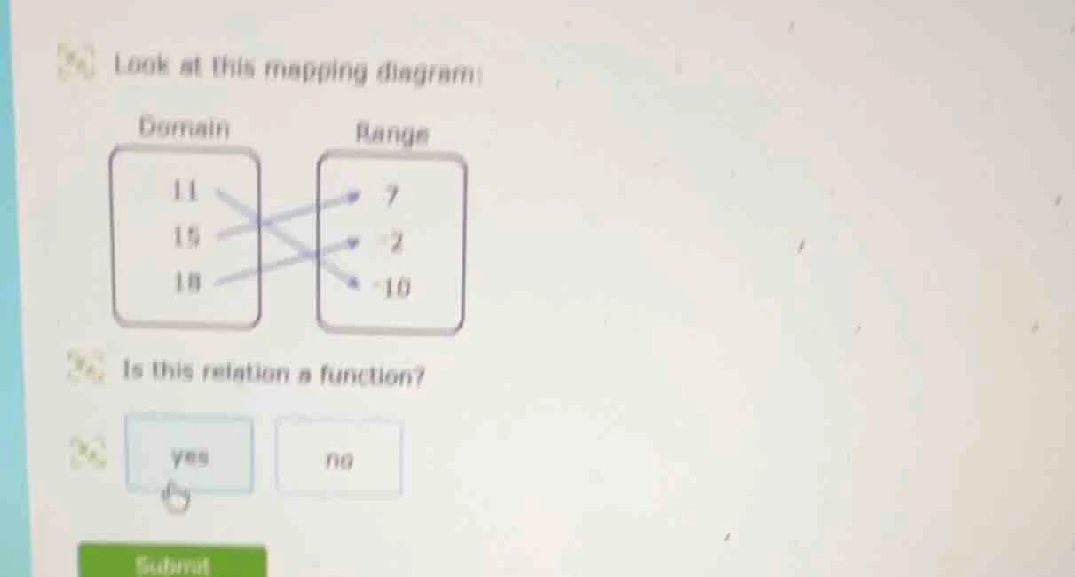 look at this mapping diagram domain 11 15 18 range 7 -2 -10 is this rel…