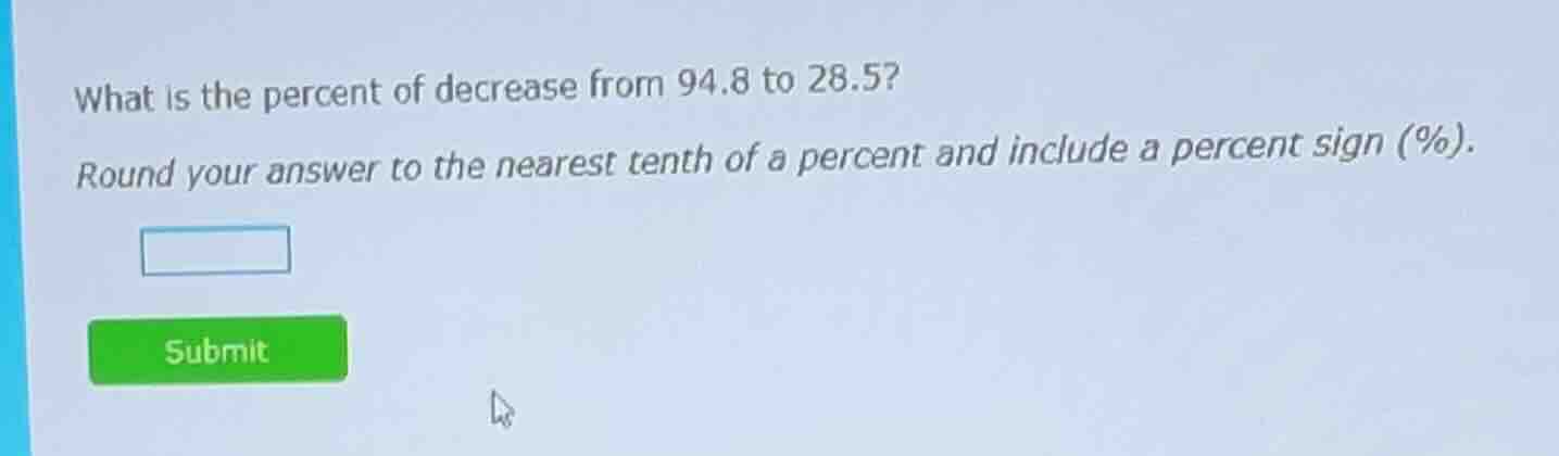 what is the percent of decrease from 94.8 to 28.5? round your answer to…