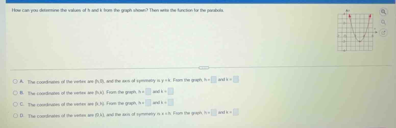 how can you determine the values of h and k from the graph shown? then …