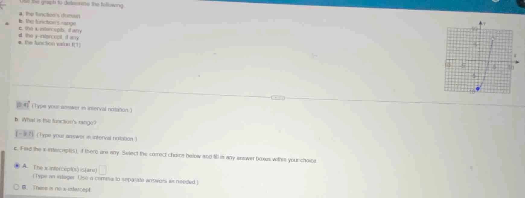 use the graph to determine the following a. the functions domain b. the…
