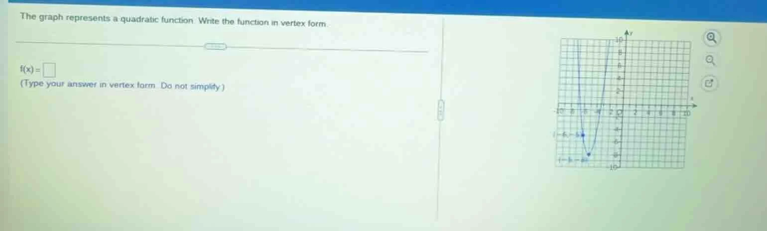 the graph represents a quadratic function. write the function in vertex…