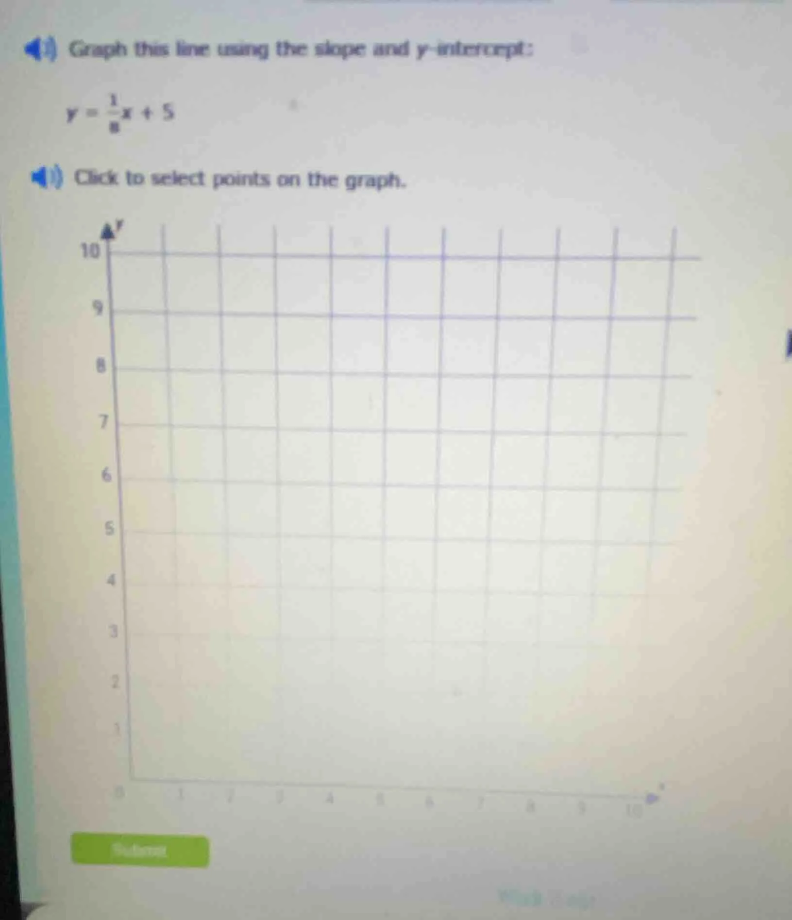 graph this line using the slope and y - intercept: ( y = \frac{1}{8}x +…