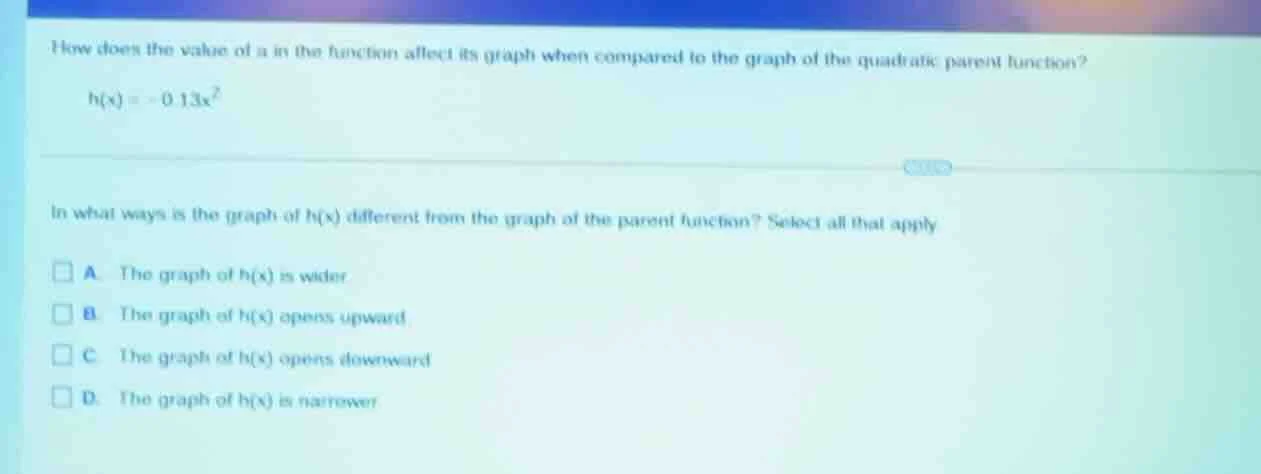 how does the value of a in the function affect its graph when compared …