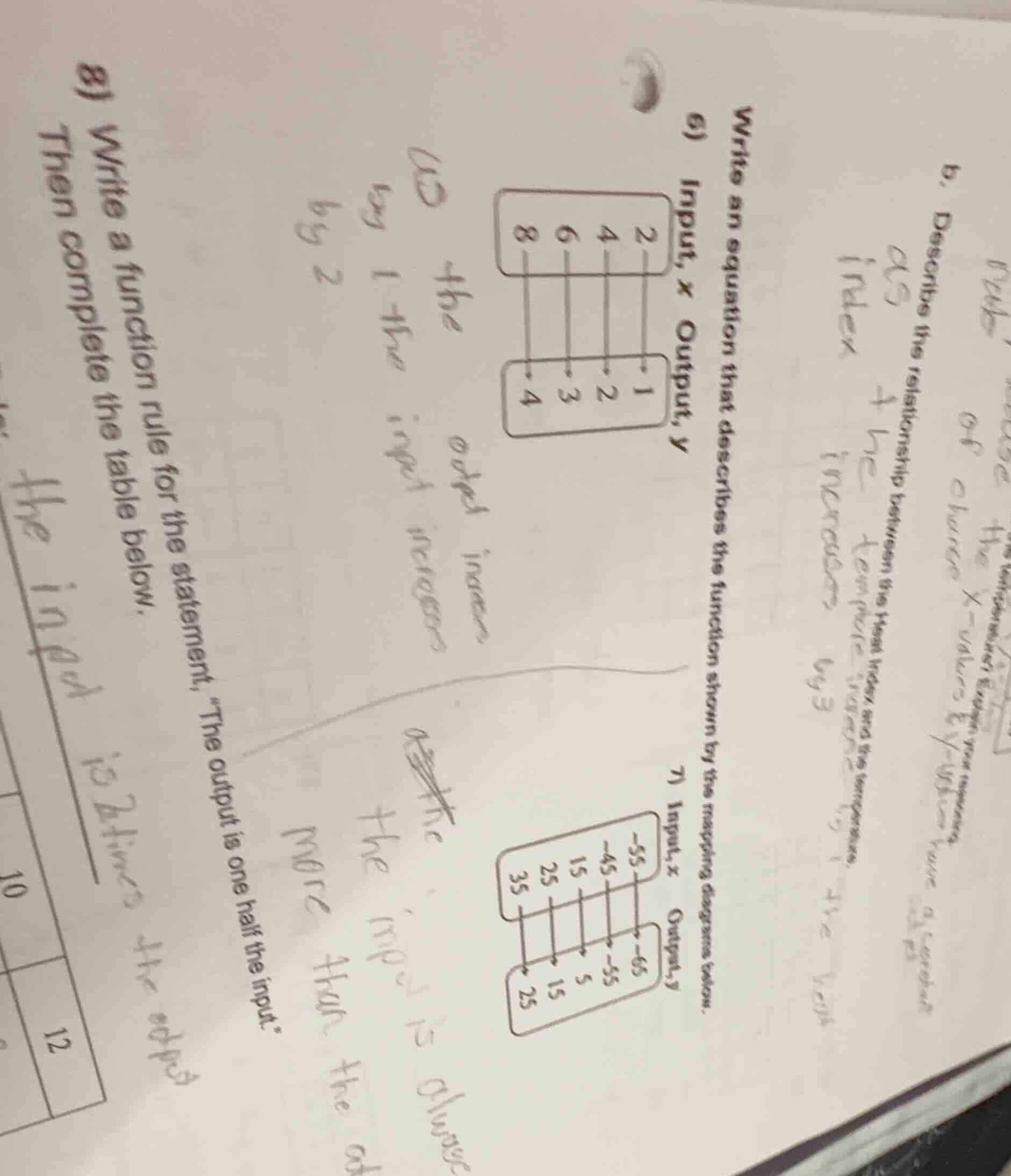 6) write an equation that describes the function shown by the mapping d…
