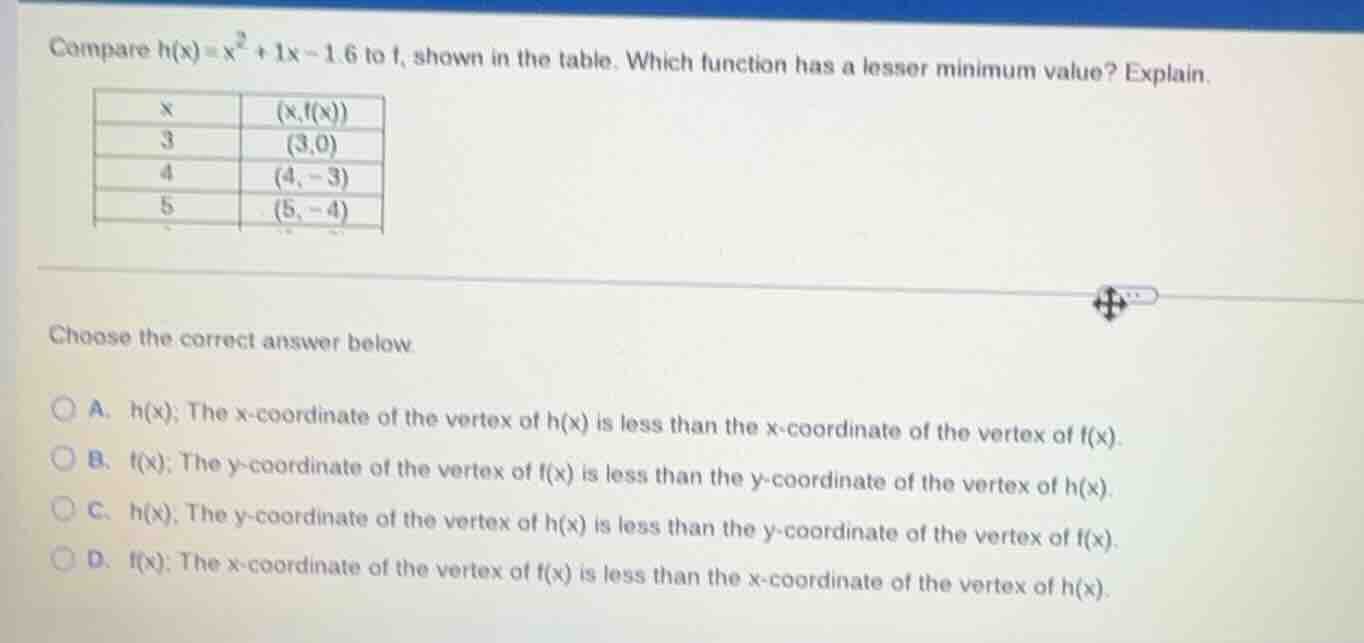 compare ( h(x) = x^2 + 1x - 1.6 ) to ( f ), shown in the table. which f…