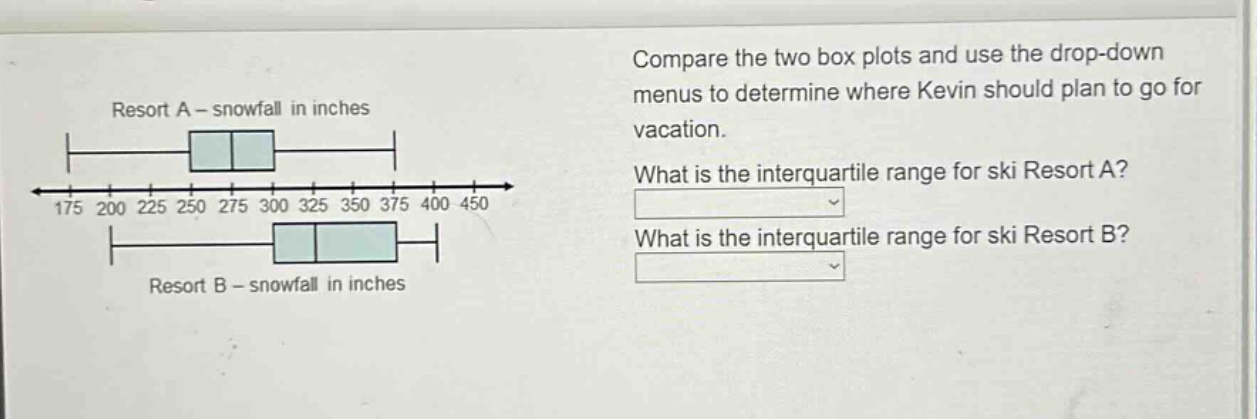 compare the two box plots and use the drop - down menus to determine wh…