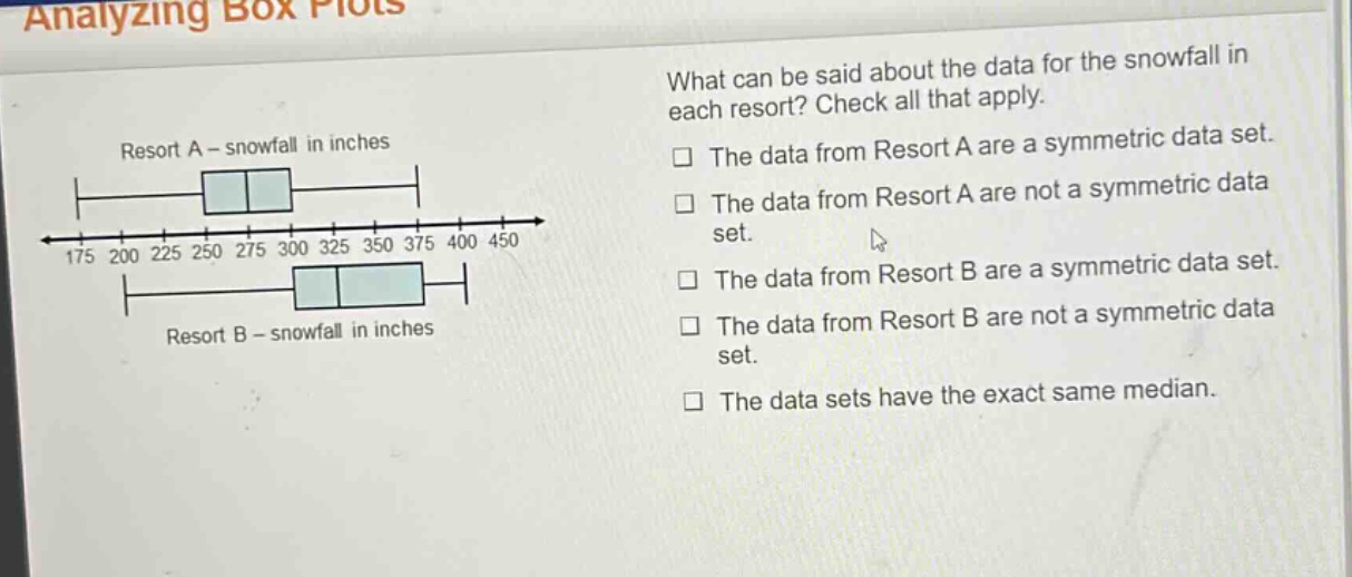 analyzing box plots resort a – snowfall in inches resort b – snowfall i…