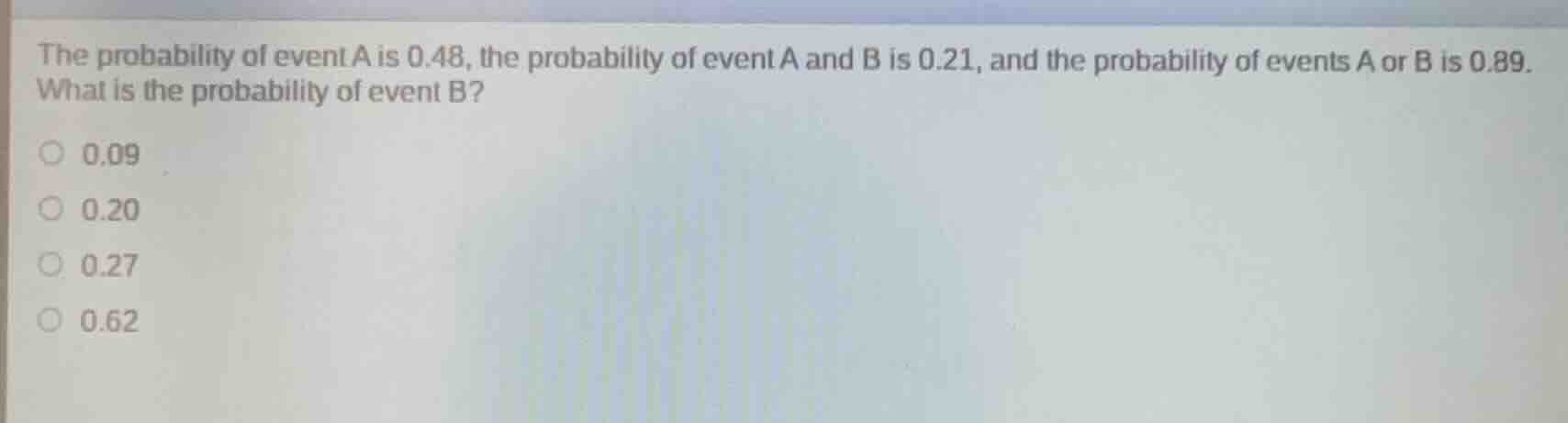 the probability of event a is 0.48, the probability of event a and b is…