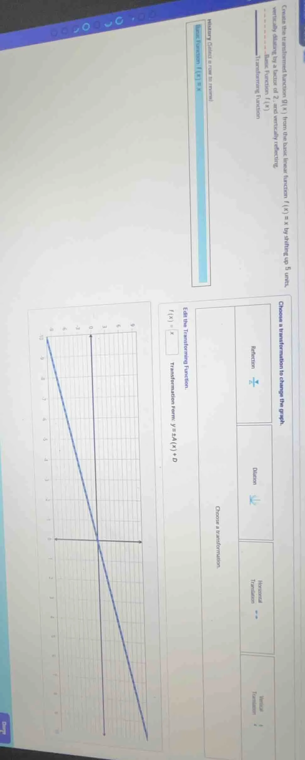 create the transformed function g(x) from the basic linear function f(x…