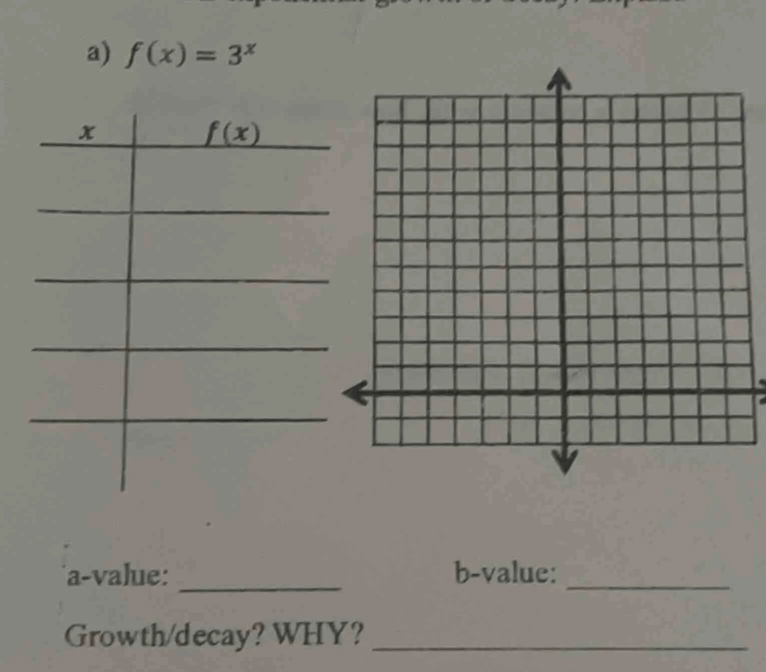 a) $f(x) = 3^x$ | $x$ | $f(x)$ | |-----|--------| | | | | | | | | | | |…