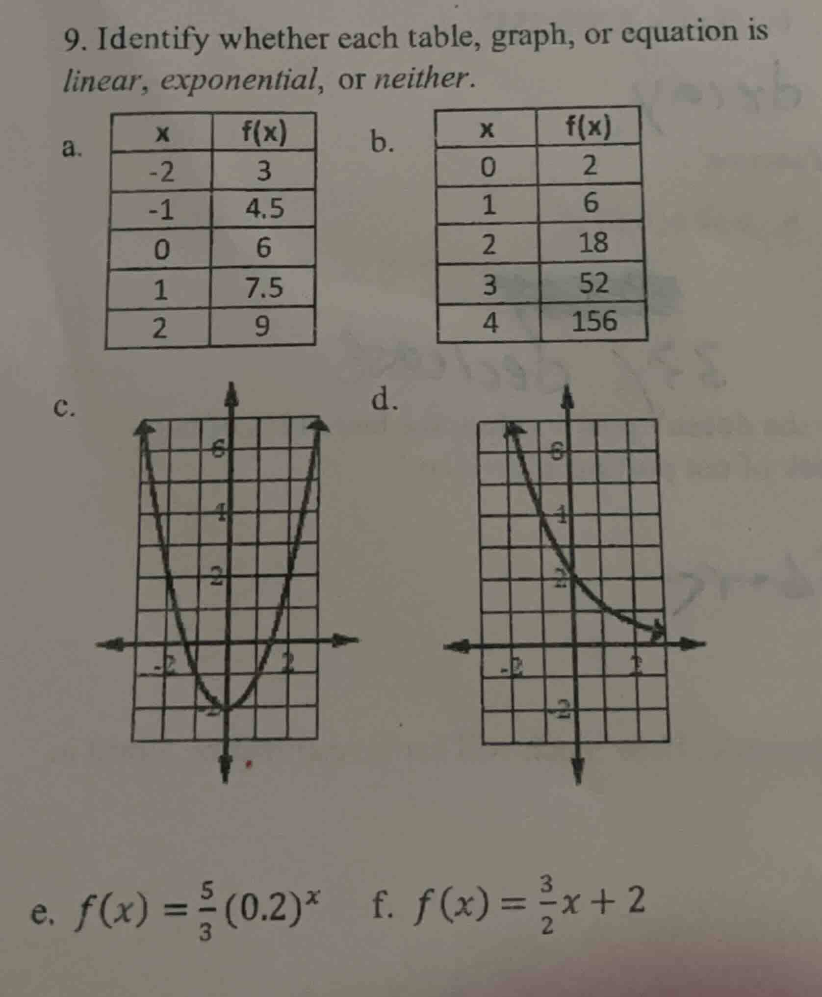 9. identify whether each table, graph, or equation is linear, exponenti…