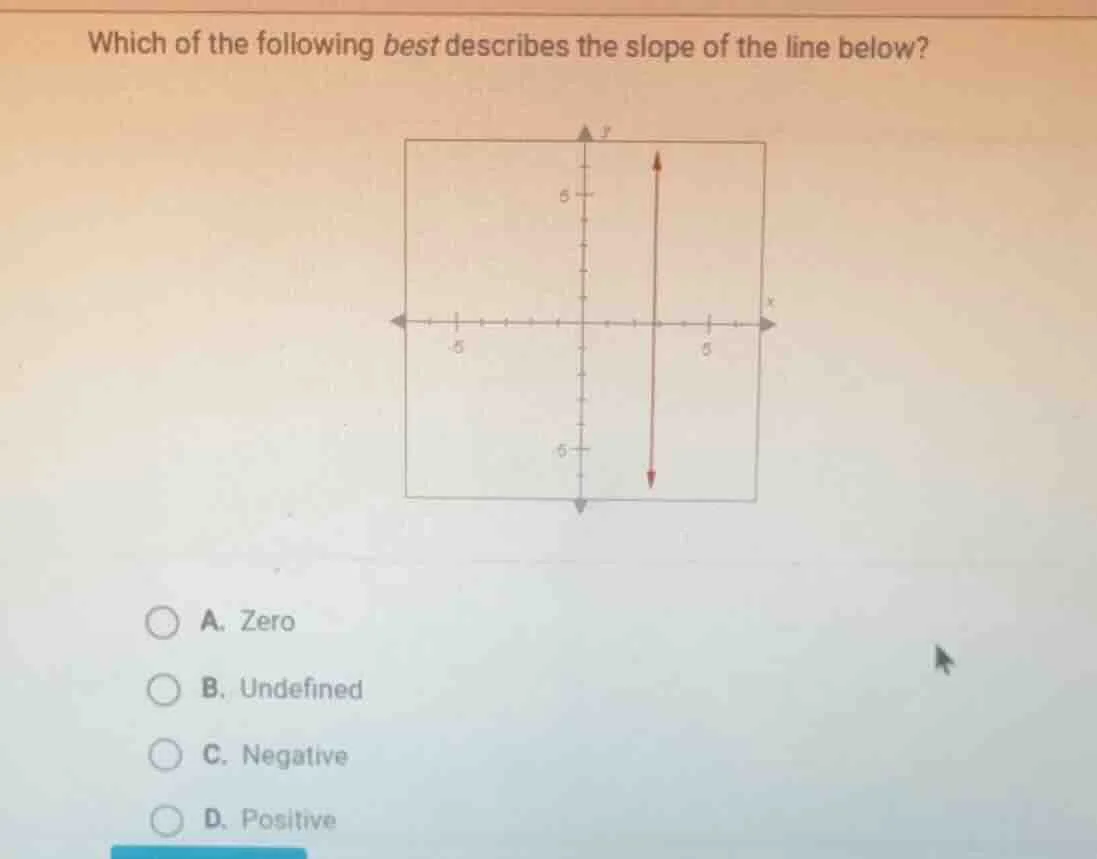 which of the following best describes the slope of the line below? a. z…