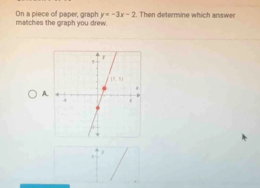 on a piece of paper, graph $y = -3x - 2$. then determine which answer m…