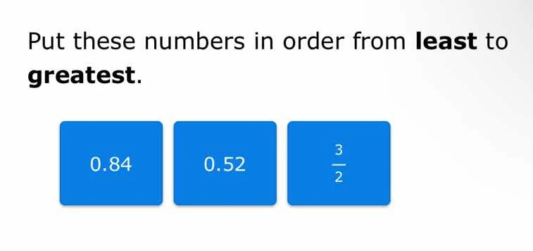 put these numbers in order from least to greatest. 0.84 0.52 \\(\frac{3…