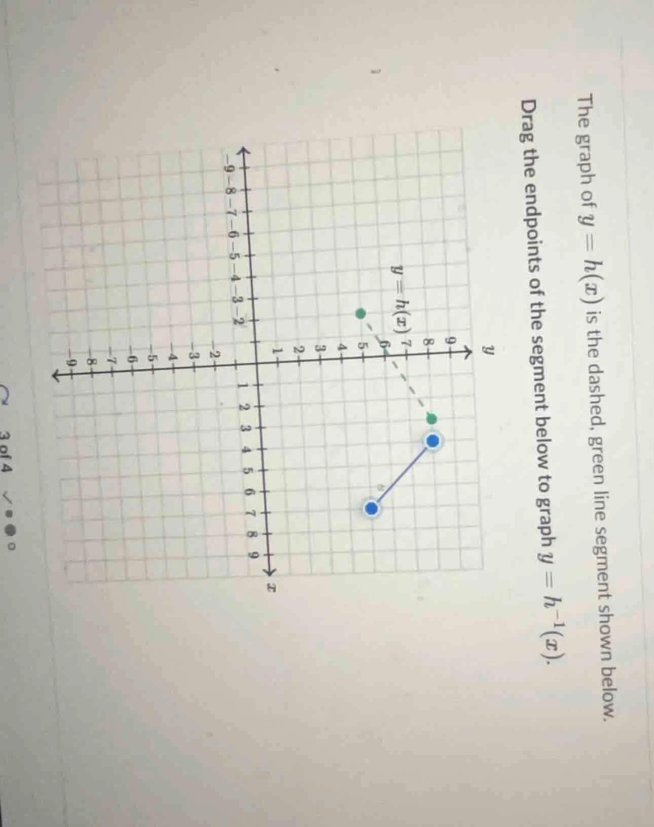 the graph of ( y = h(x) ) is the dashed, green line segment shown below…