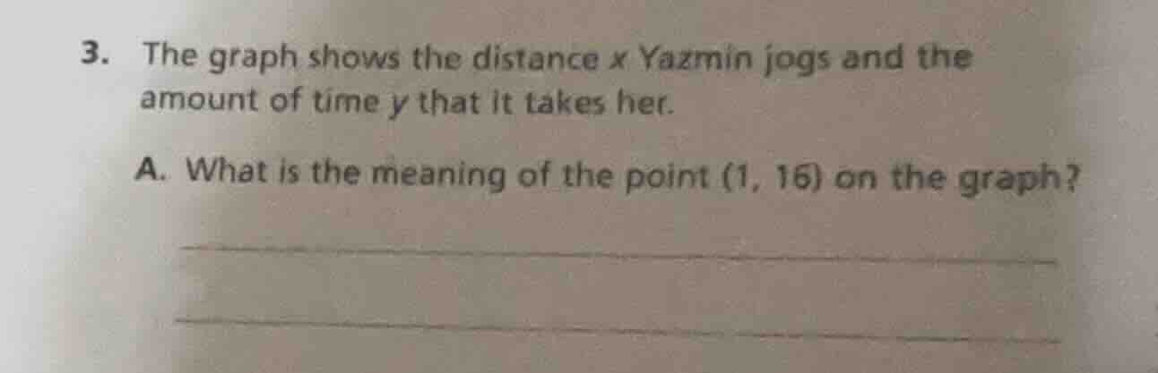 3. the graph shows the distance x yazmin jogs and the amount of time y …