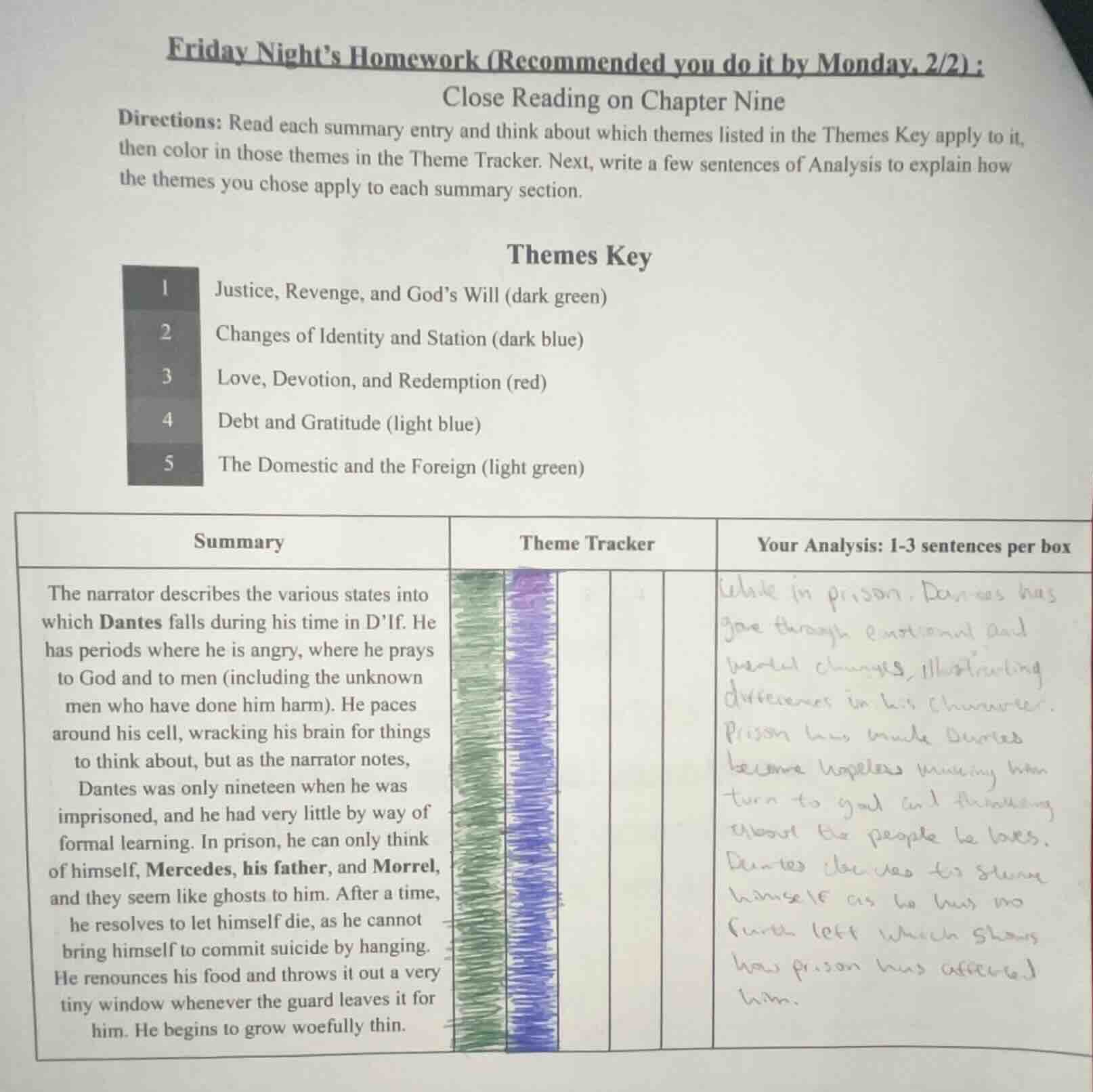 friday night’s homework (recommended you do it by monday, 2/2) : close …