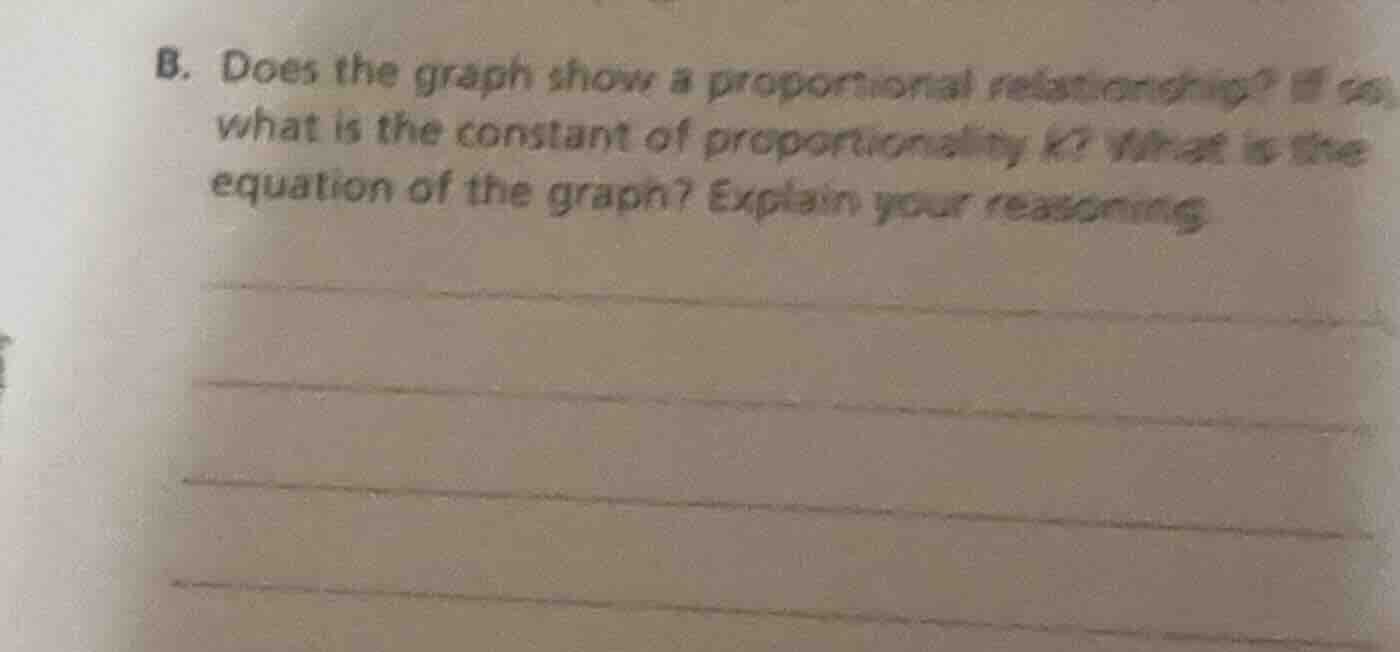 b. does the graph show a proportional relationship? if so, what is the …