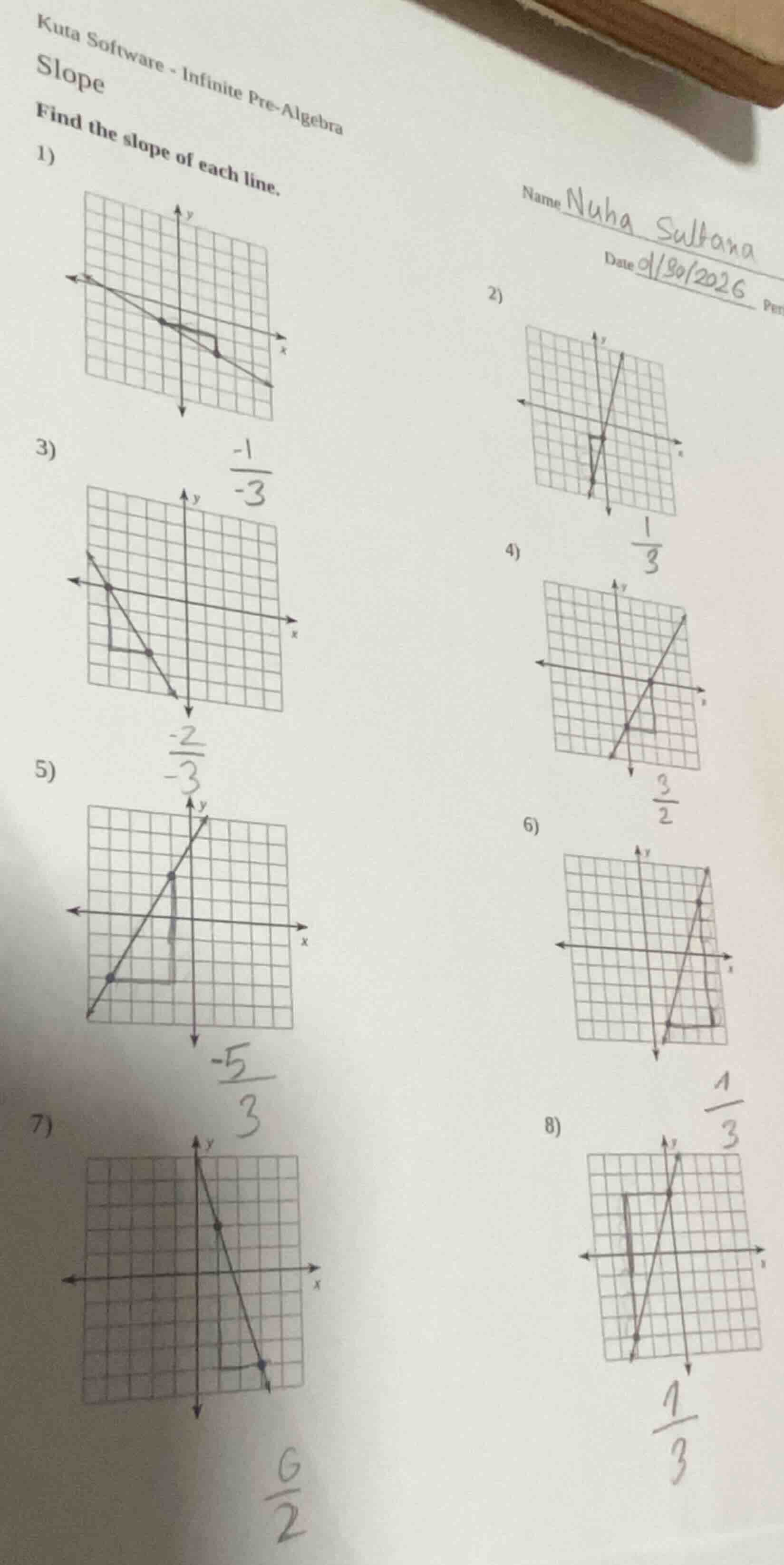 kuta software - infinite pre - algebra slope find the slope of each lin…