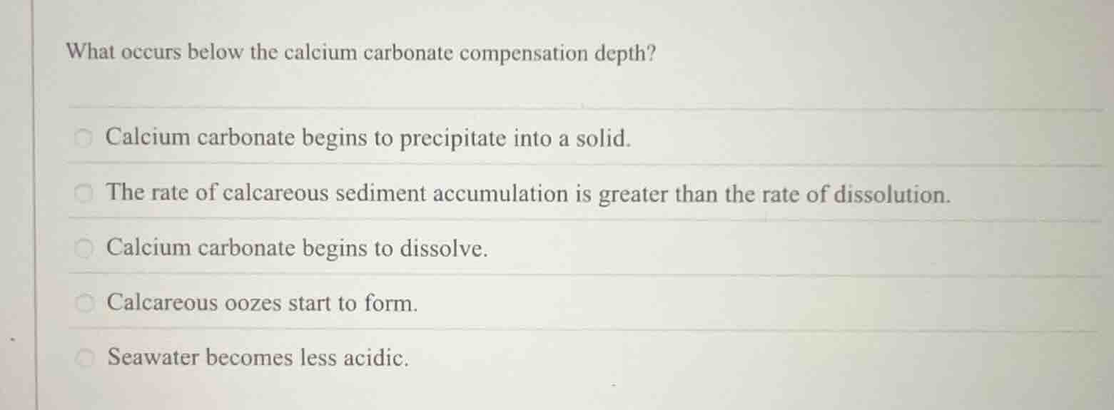 what occurs below the calcium carbonate compensation depth? calcium car…