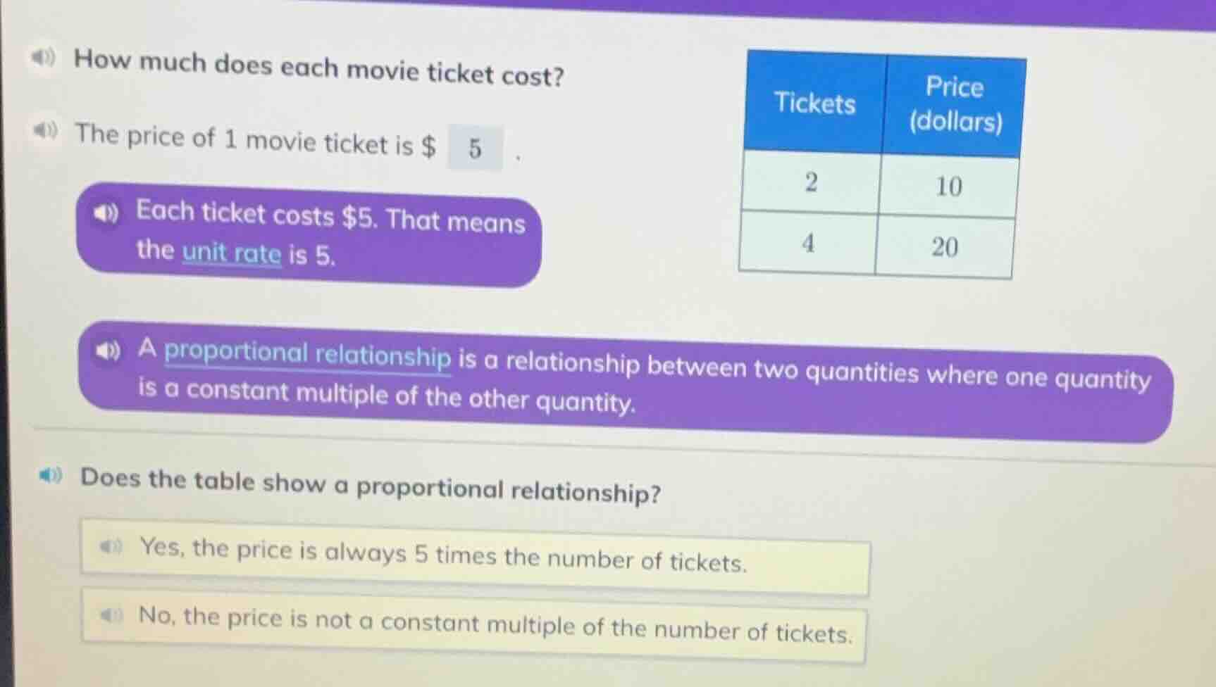 how much does each movie ticket cost? the price of 1 movie ticket is $ …