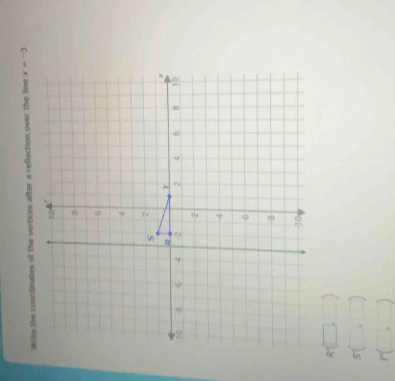 write the coordinates of the vertices after a reflection over the line …