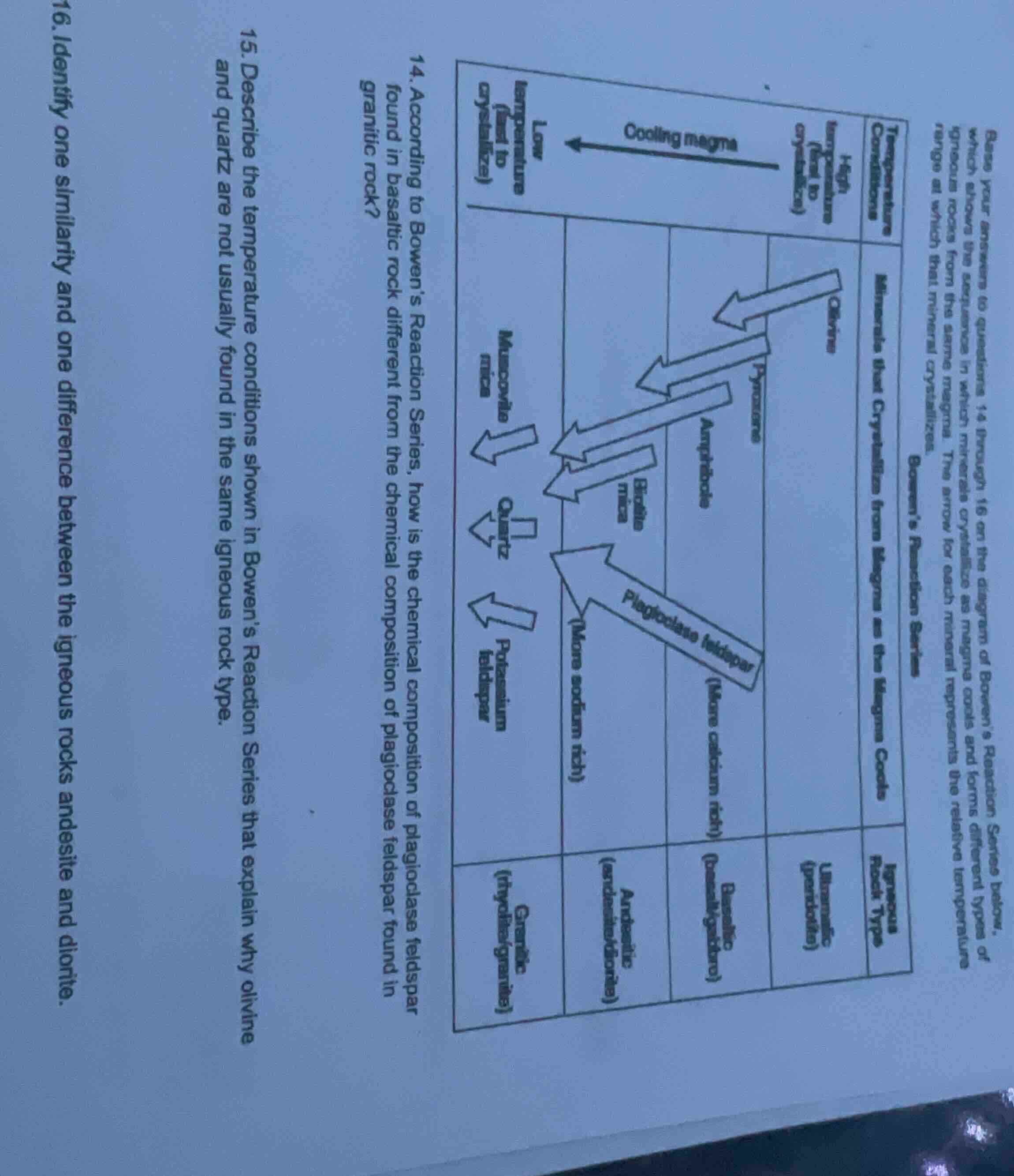 base your answers to questions 14 through 16 on the diagram of bowen’s …
