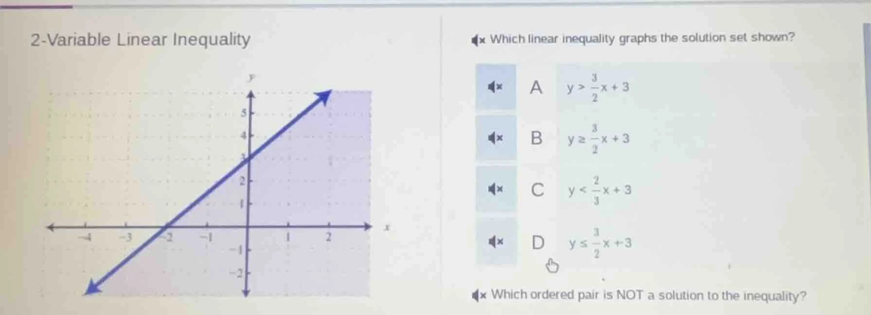 2-variable linear inequality which linear inequality graphs the solutio…