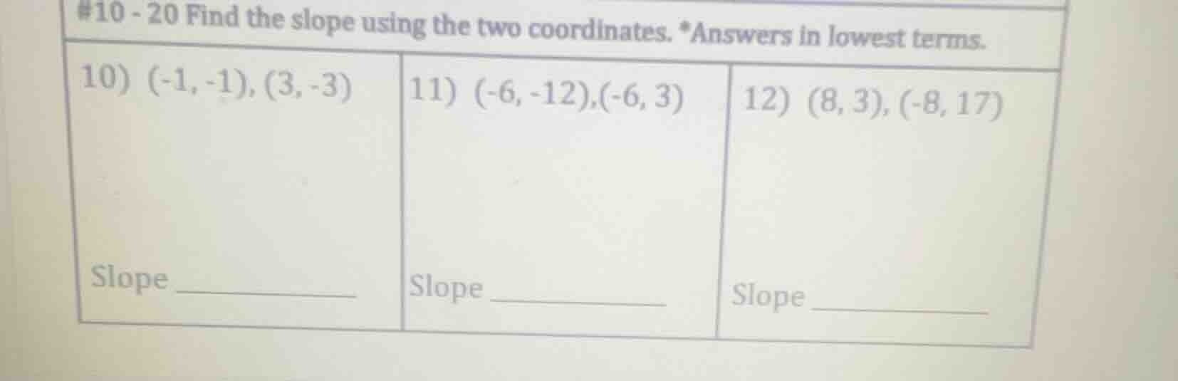#10 - 20 find the slope using the two coordinates. *answers in lowest t…