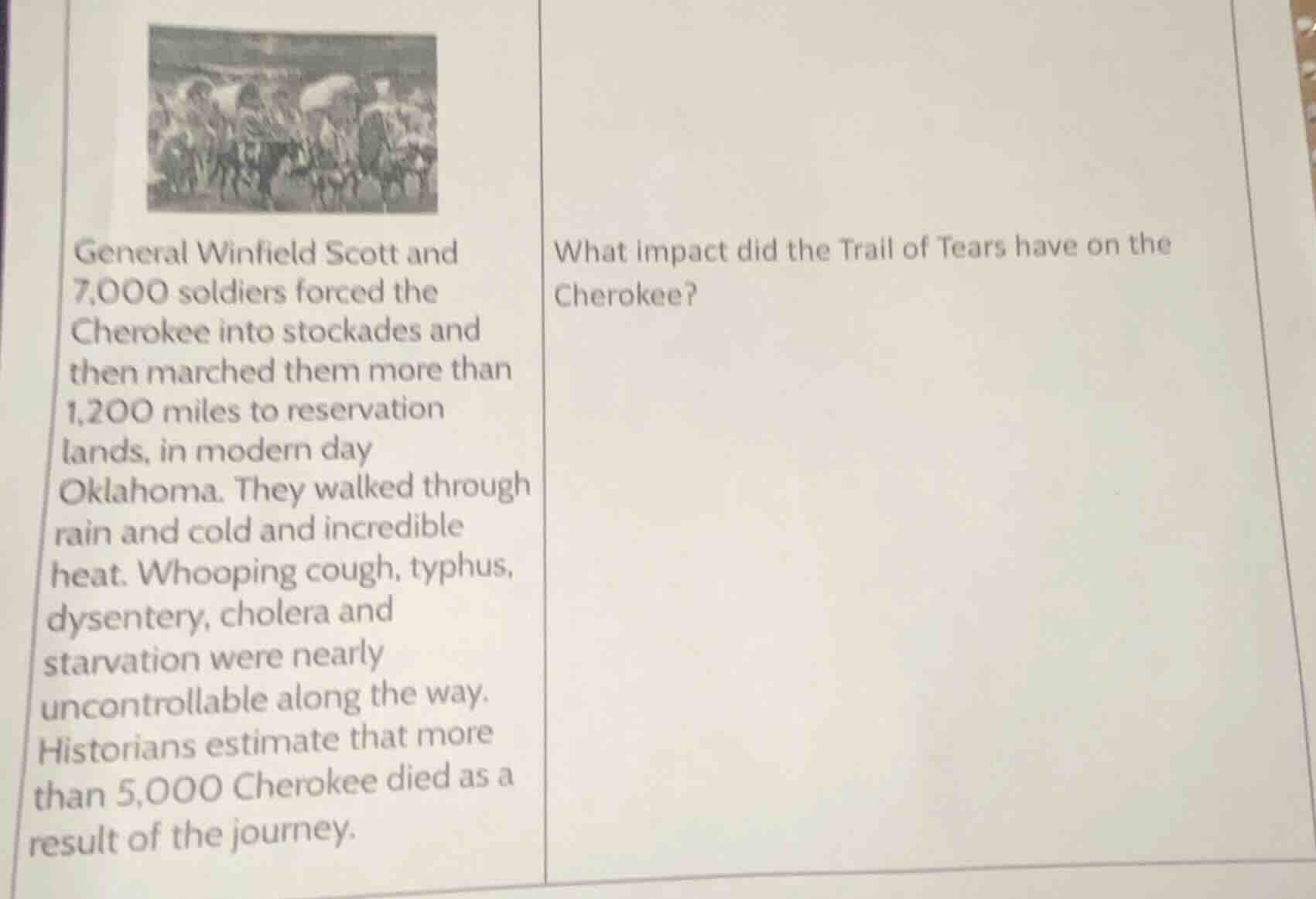 general winfield scott and 7,000 soldiers forced the cherokee into stoc…