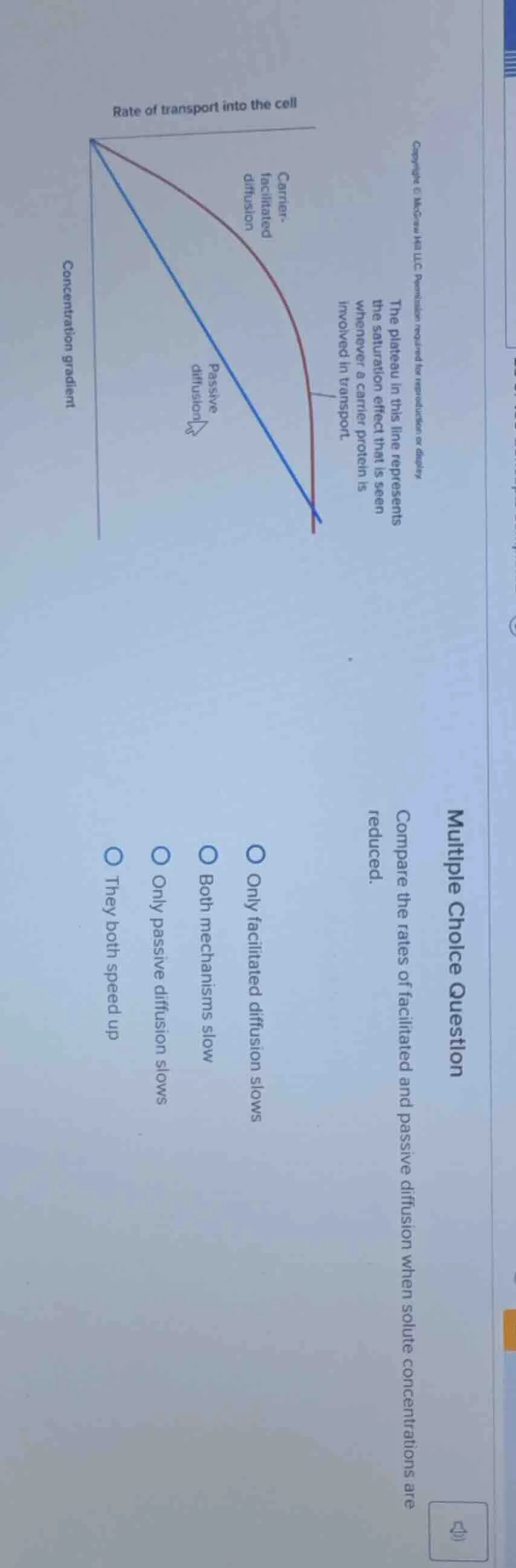 the plateau in this line represents the saturation effect that is seen …