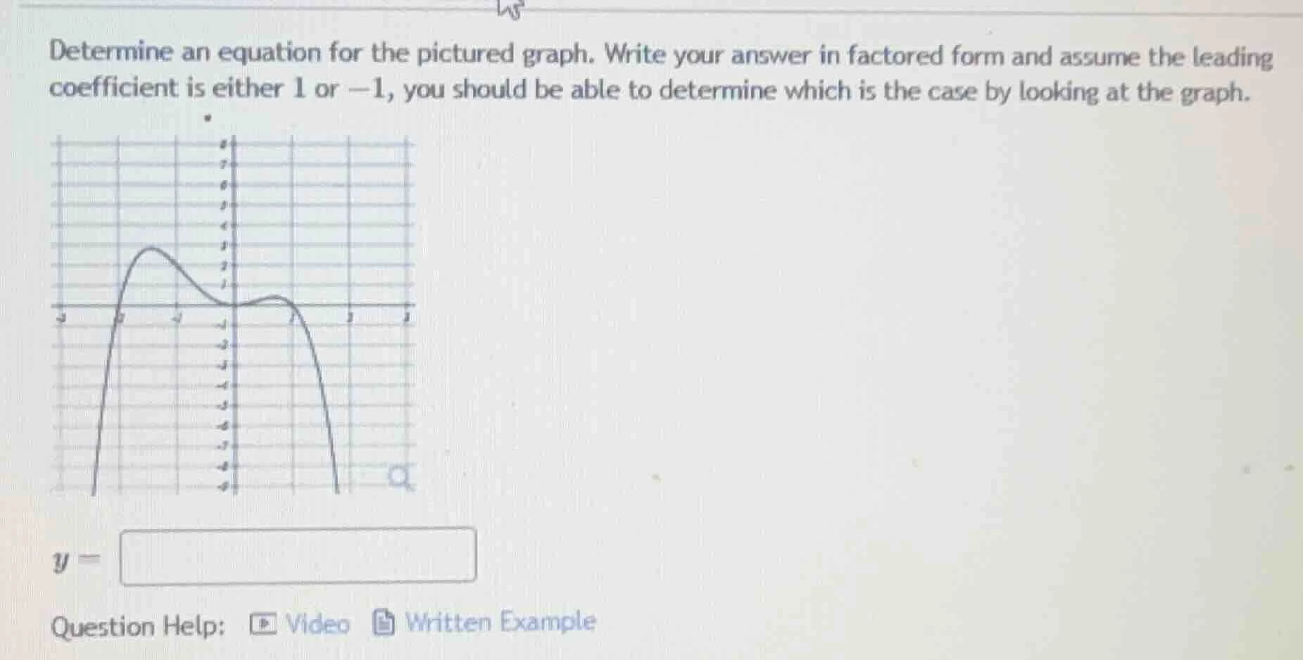 determine an equation for the pictured graph. write your answer in fact…