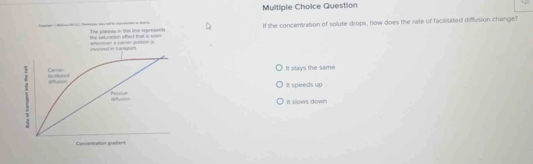 multiple choice question if the concentration of solute drops, how does…