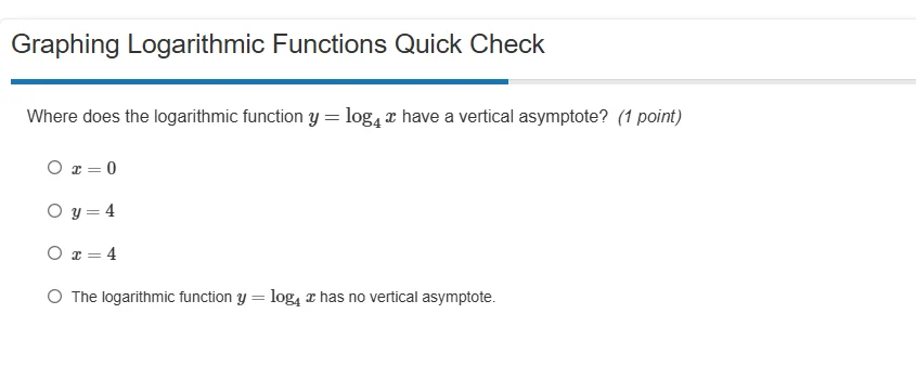 graphing logarithmic functions quick check where does the logarithmic f…