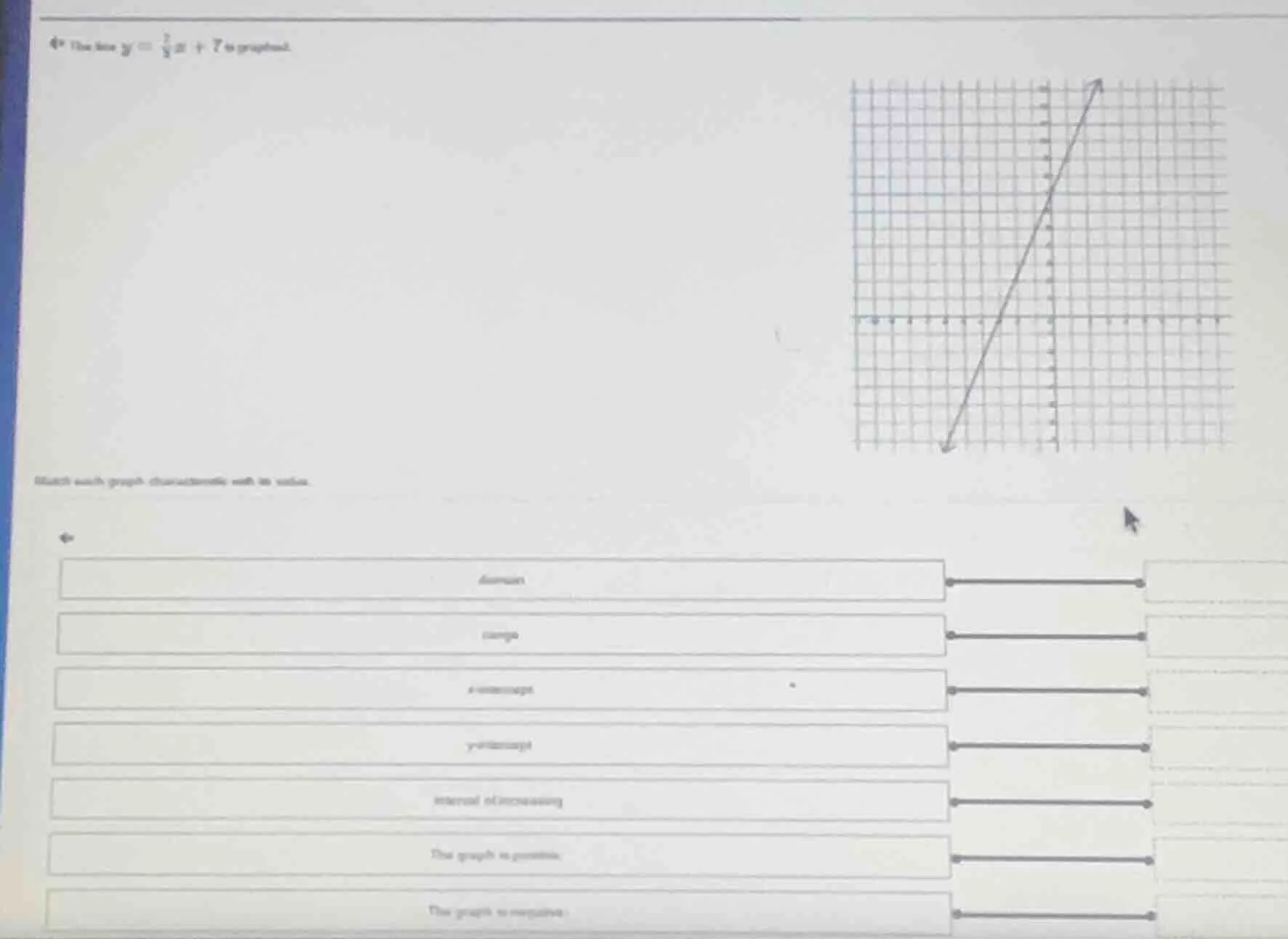 4. the line ( y = \frac{2}{3}x + 7 ) is graphed. match each graph chara…