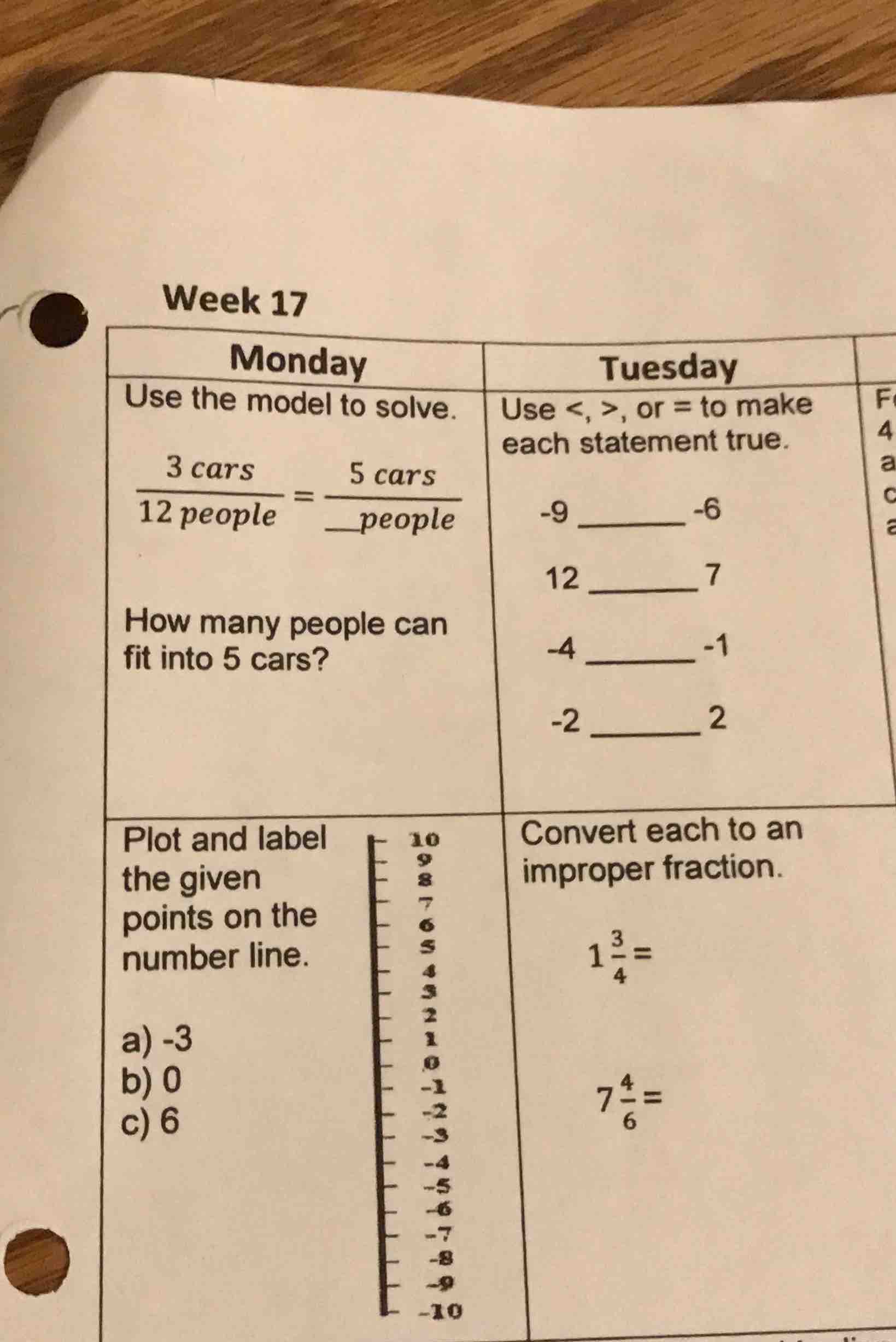 week 17 monday use the model to solve. \\(\\frac{3\\text{ cars}}{12\\te…