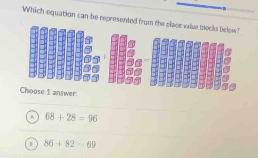 which equation can be represented from the place value blocks below? ch…