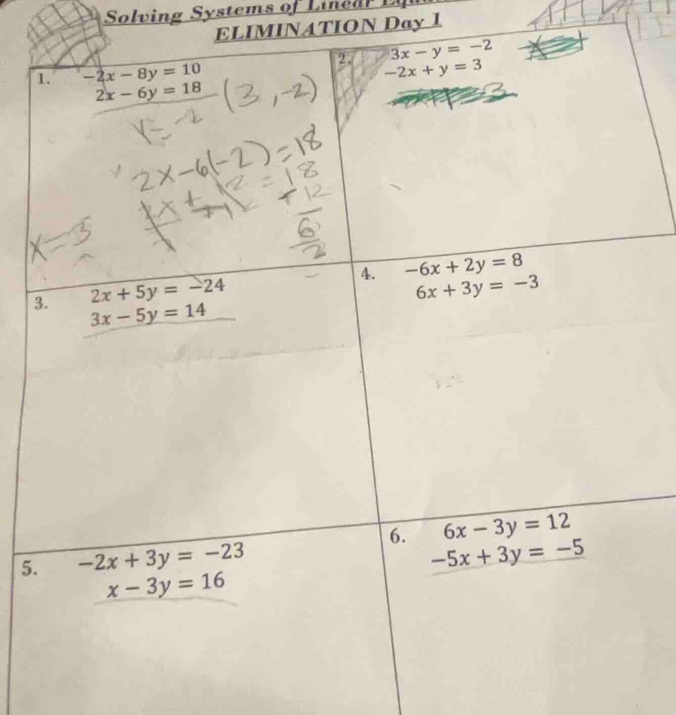 solving systems of linear elimination day 1 1. $-2x - 8y = 10$ $2x - 6y…