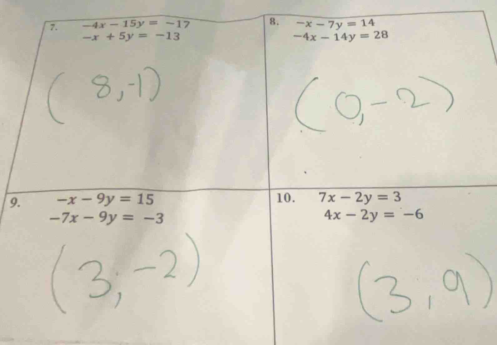 7. $-4x - 15y = -17$ $-x + 5y = -13$ $(8, -1)$ 8. $-x - 7y = 14$ $-4x -…