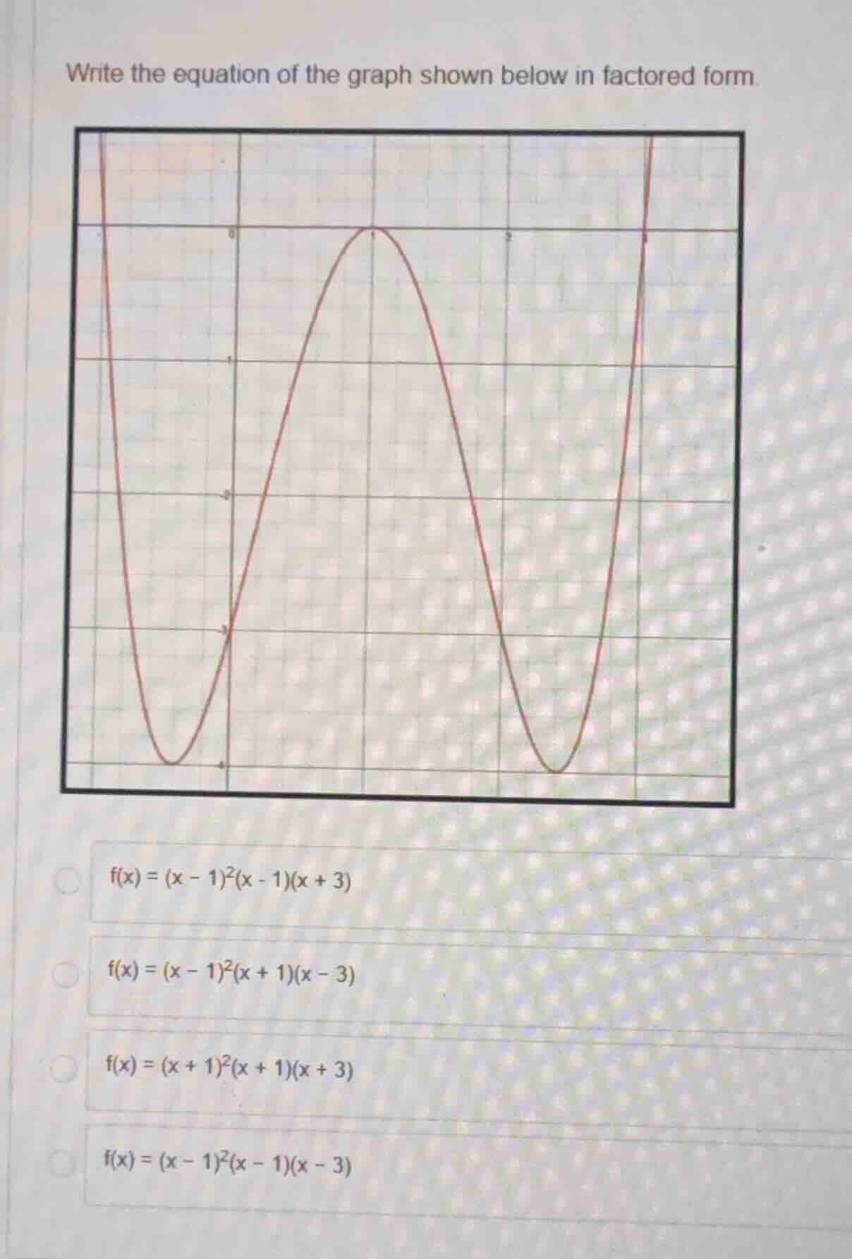write the equation of the graph shown below in factored form. $f(x) = (…