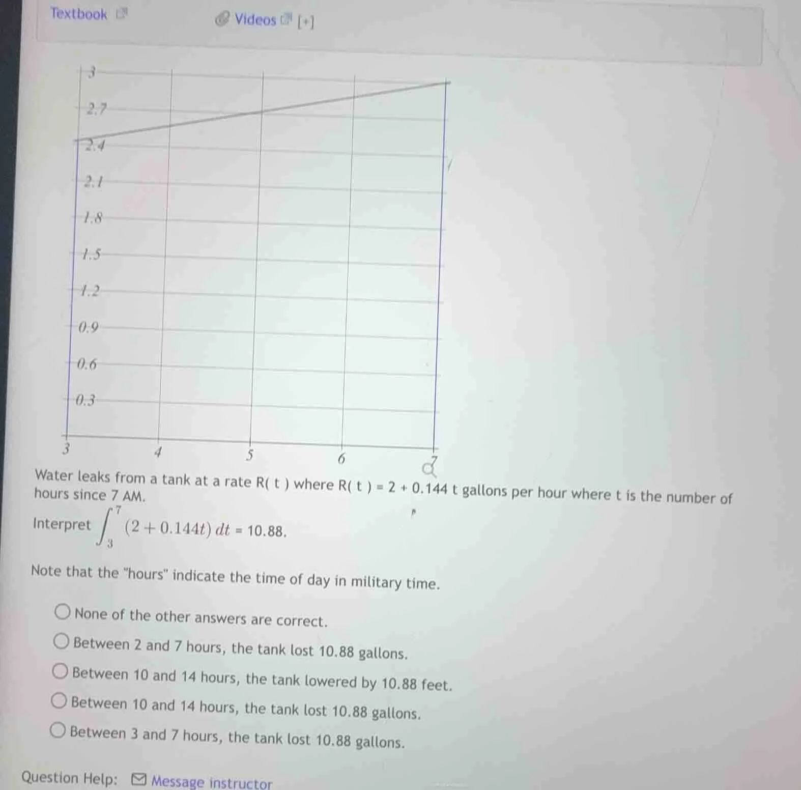 water leaks from a tank at a rate r( t ) where r( t ) = 2 + 0.144 t gal…