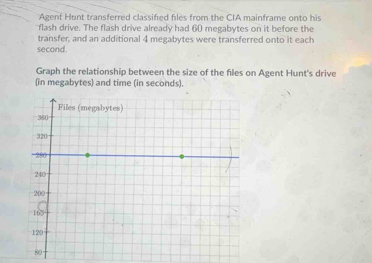 agent hunt transferred classified files from the cia mainframe onto his…