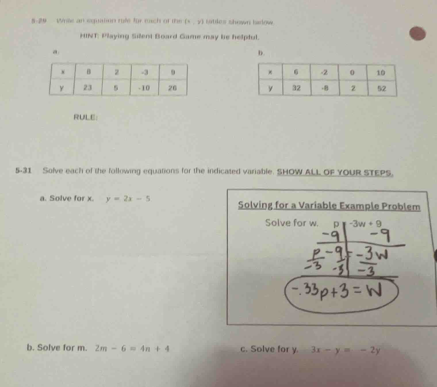 8-29 write an equation rule for each of the (x, y) tables shown below. …