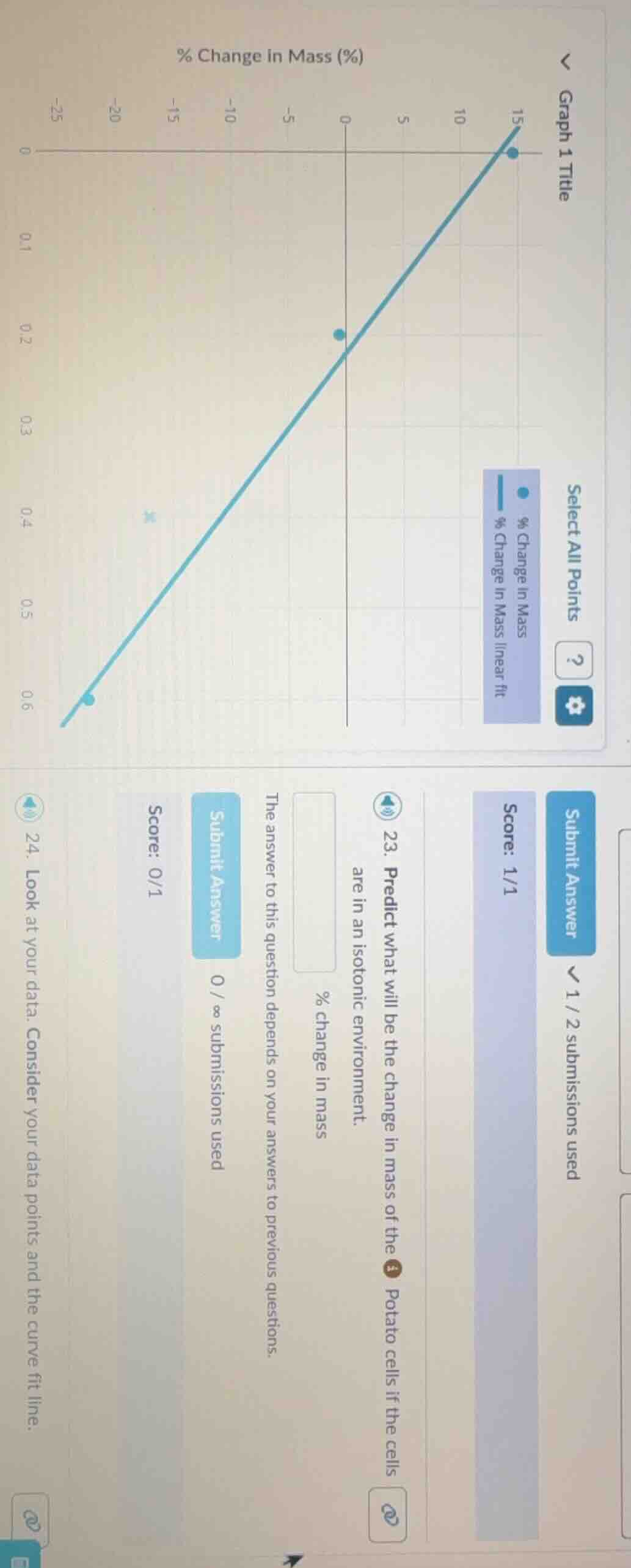 23. predict what will be the change in mass of the potato cells if the …