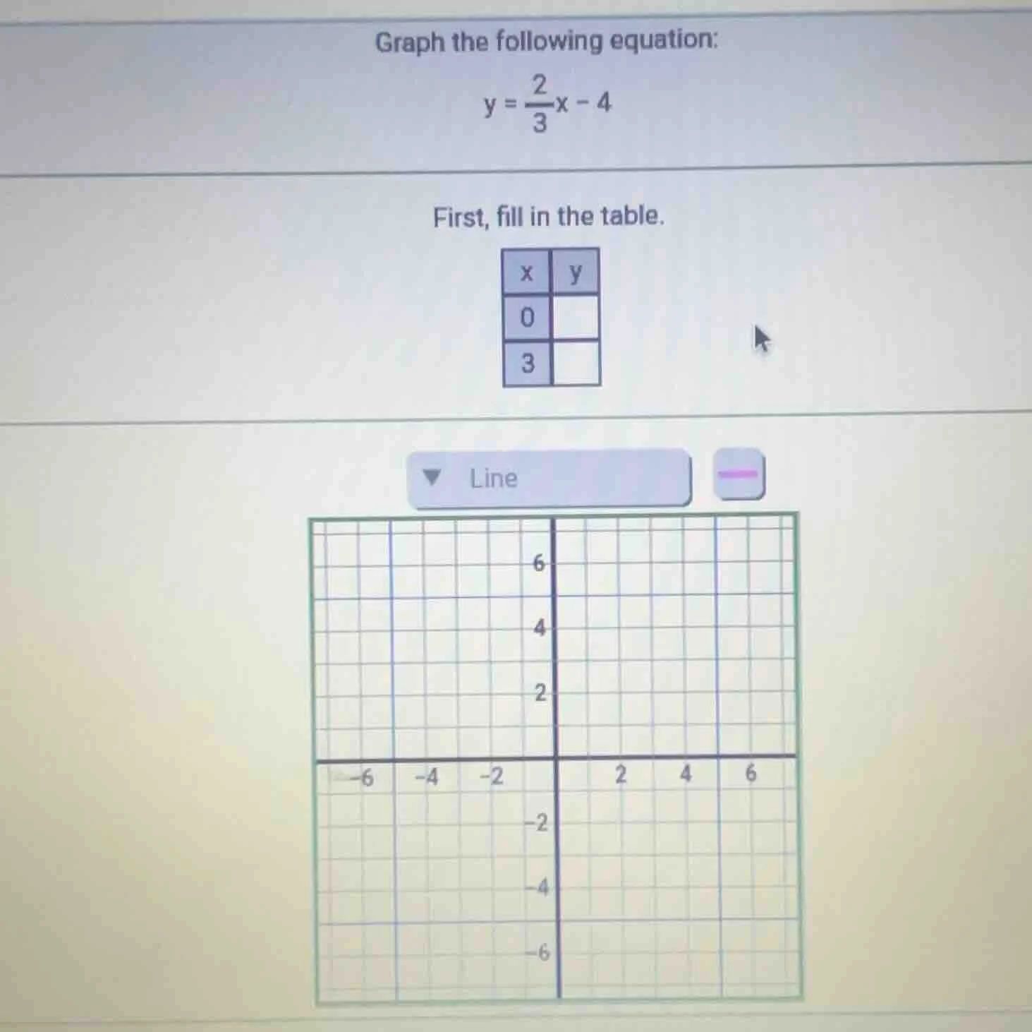 graph the following equation: $y = \\frac{2}{3}x - 4$ first, fill in th…