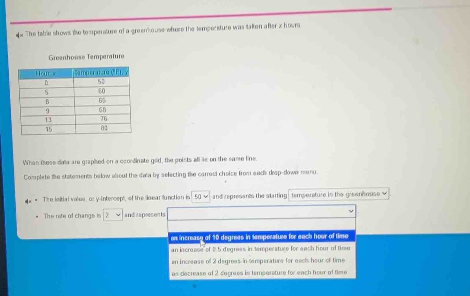 the table shows the temperature of a greenhouse where the temperature w…