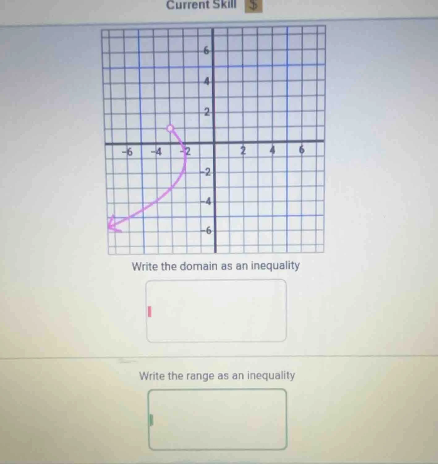 current skill write the domain as an inequality write the range as an i…