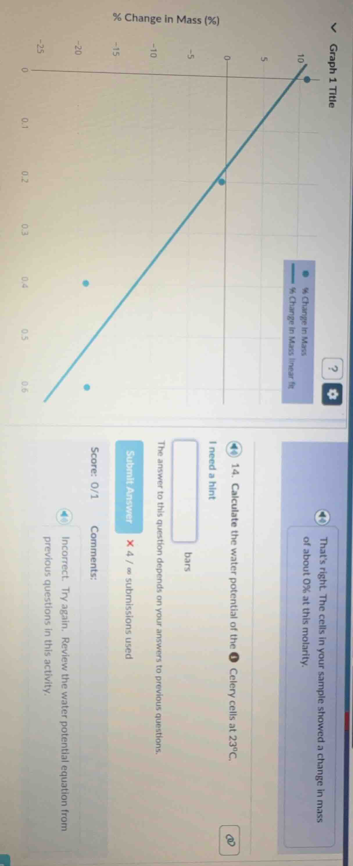 14. calculate the water potential of the celery cells at 23°c. i need a…