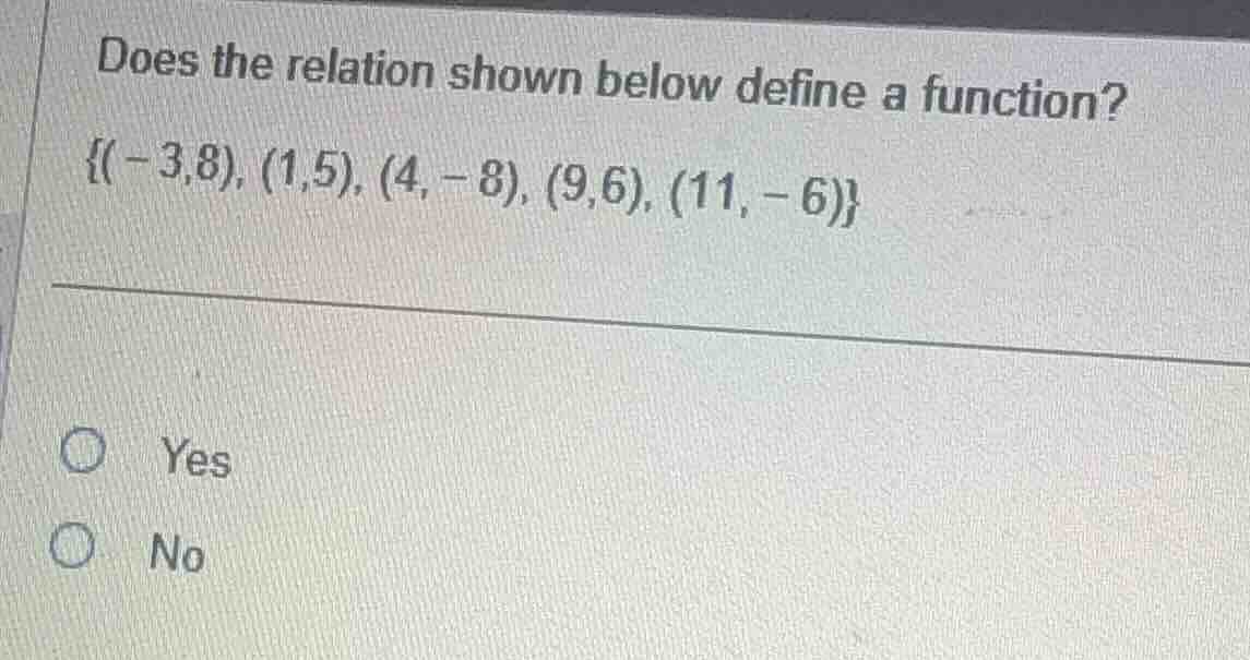 does the relation shown below define a function? {(-3,8), (1,5), (4,-8)…